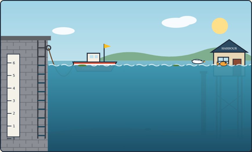 Tide Harbour illustration at high tide: a red boat floats high, a gull drifts, and a fish peers into the harbourmaster's window